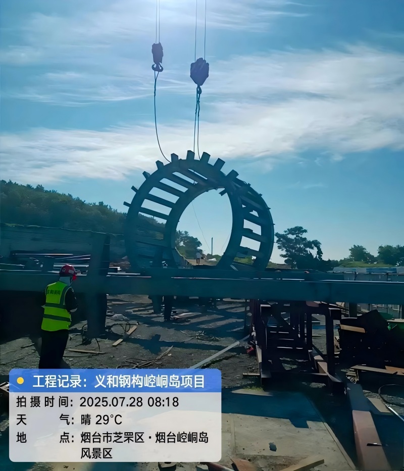 Kukula Kwatsopano Kwa Chikhalidwe ndi Zithunzi Zokopa alendo, EIHA zimakutengerani mukufufuza kaye nyumba yachiwiri.